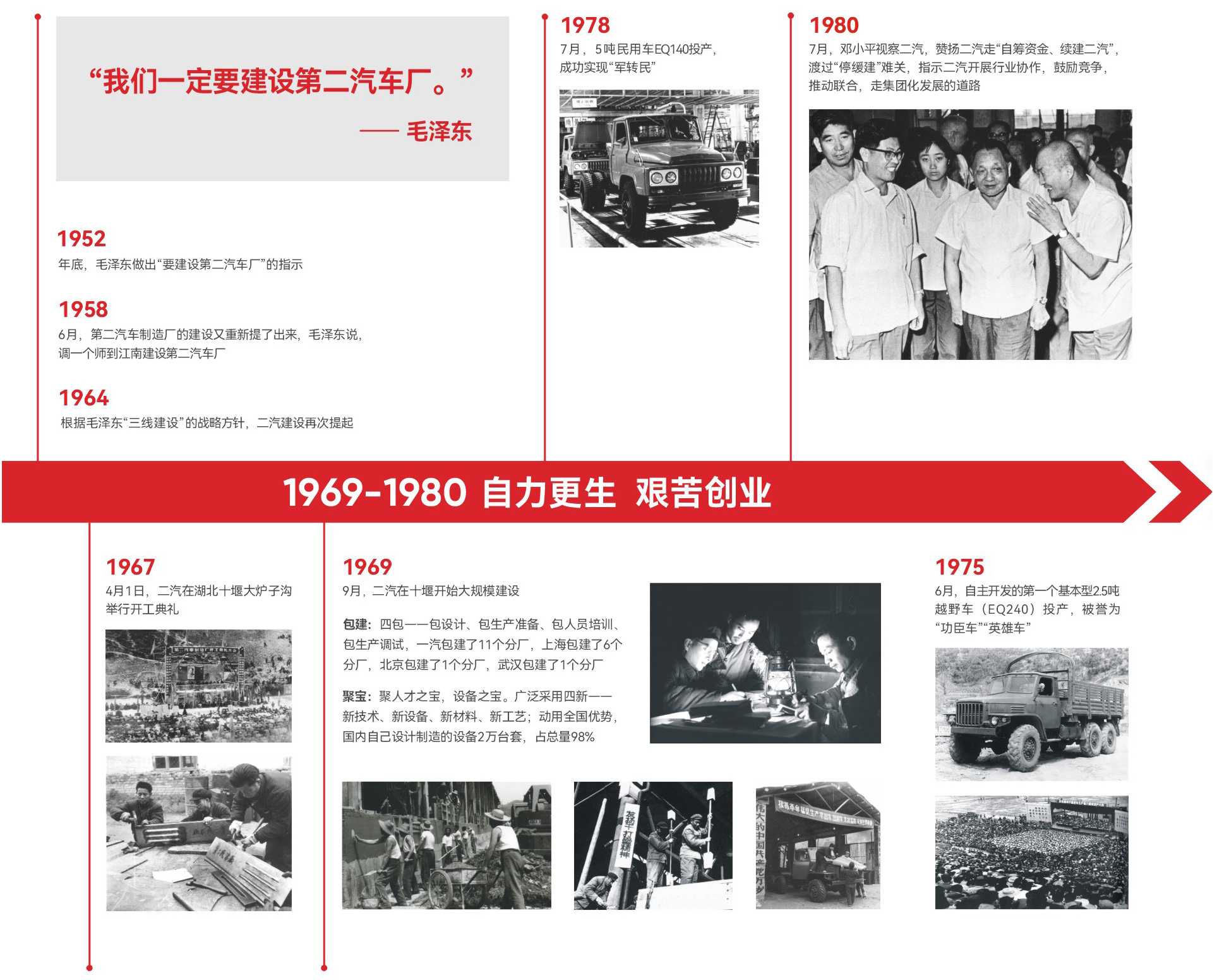 CHOICE旗舰厅 (中国区) - 官方网站