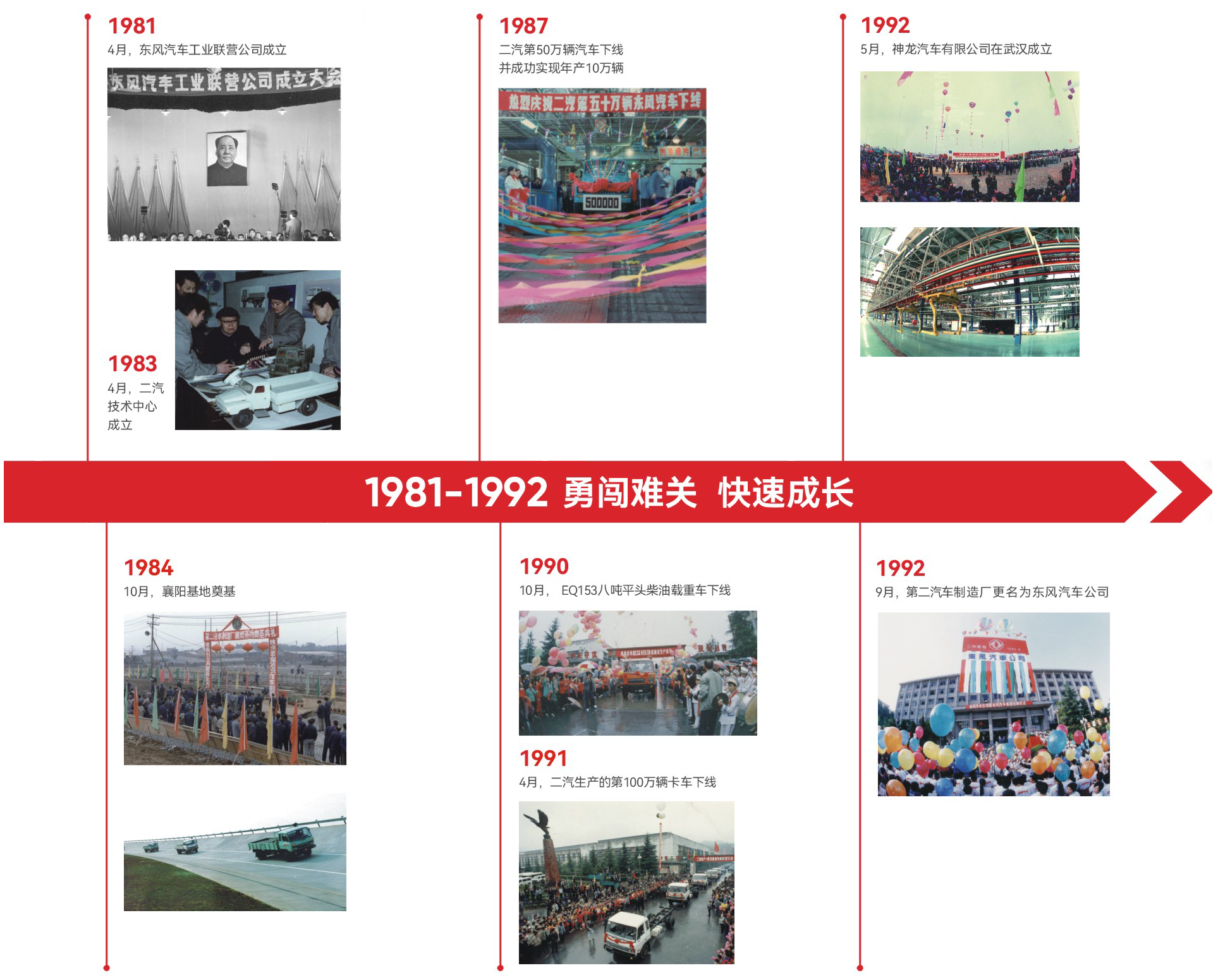 CHOICE旗舰厅 (中国区) - 官方网站