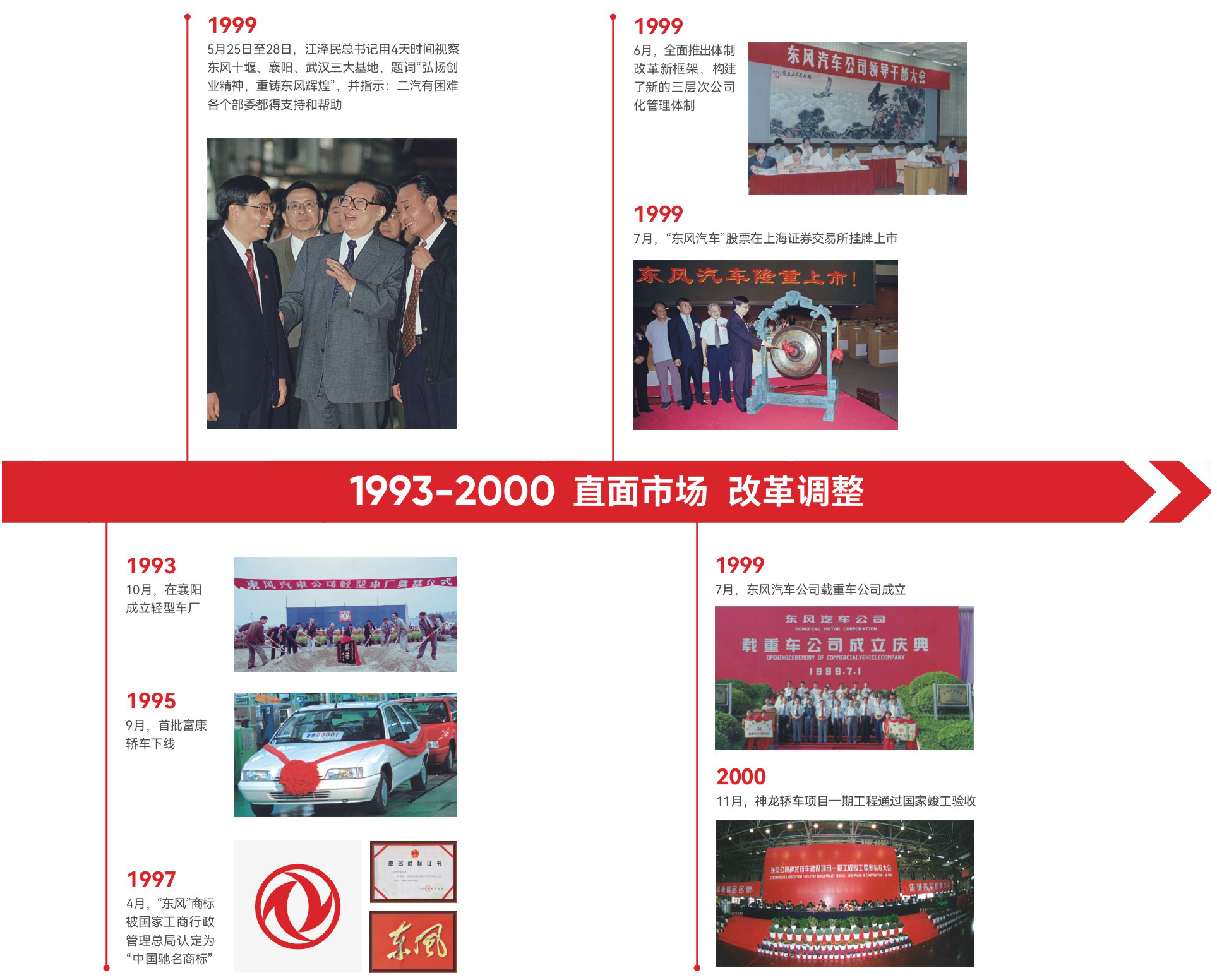 CHOICE旗舰厅 (中国区) - 官方网站