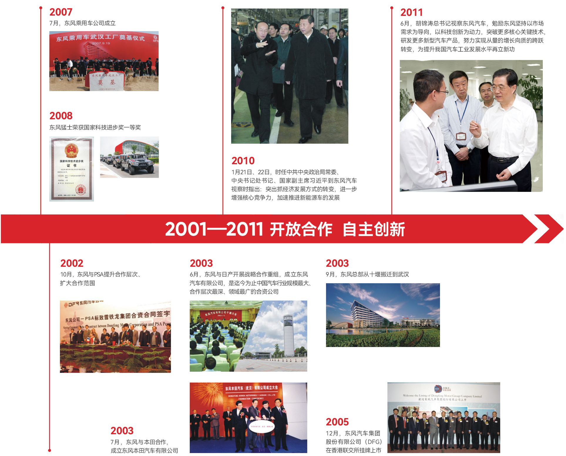 CHOICE旗舰厅 (中国区) - 官方网站