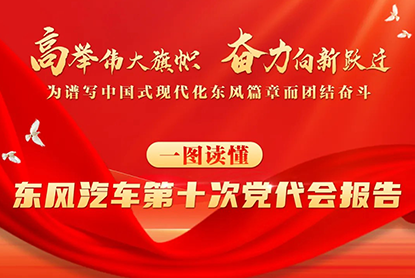 CHOICE旗舰厅 (中国区) - 官方网站