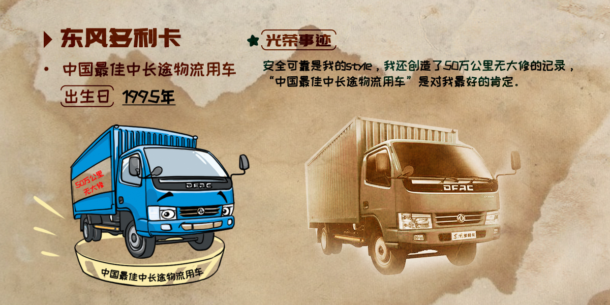 CHOICE旗舰厅多利卡