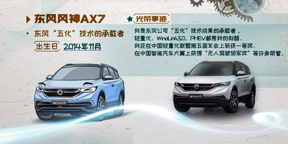 CHOICE旗舰厅风神AX7