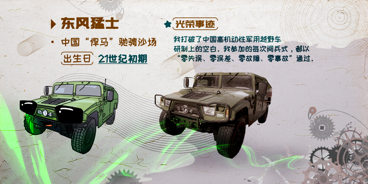 CHOICE旗舰厅猛士