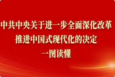 CHOICE旗舰厅 (中国区) - 官方网站