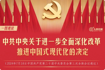 CHOICE旗舰厅 (中国区) - 官方网站